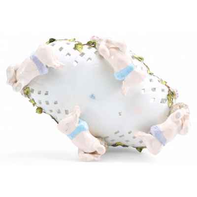 Шкатулка «Пять путти» Зитцендорф 1-я половина XX века