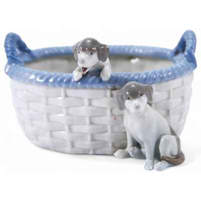 Щенята в корзине фарфор, Фрица Пфейффер в Готе нач. ХХ в. 12,8x12x7,8 см. Гота, Тюрингия (Германия) 1900-1910-гг