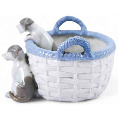 Щенята в корзине фарфор, Фрица Пфейффер в Готе нач. ХХ в. 12,8x12x7,8 см. Гота, Тюрингия (Германия) 1900-1910-гг