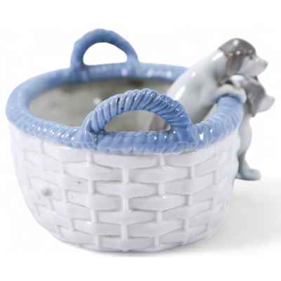 Щенята в корзине фарфор, Фрица Пфейффер в Готе нач. ХХ в. 12,8x12x7,8 см. Гота, Тюрингия (Германия) 1900-1910-гг