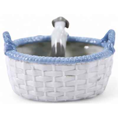 Щенята в корзине фарфор, Фрица Пфейффер в Готе нач. ХХ в. 12,8x12x7,8 см. Гота, Тюрингия (Германия) 1900-1910-гг