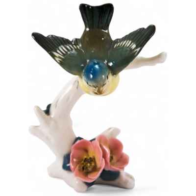 Скульптура Желтобрюхая мухоловка-тоди фарфор, Карл Энц (Karl Ens) Германия после 1945 г. Н-14,5 см. Фолькштадт, Германия. после 1945 г