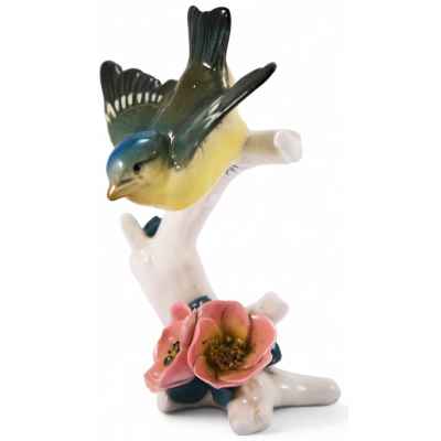 Скульптура Желтобрюхая мухоловка-тоди фарфор, Карл Энц (Karl Ens) Германия после 1945 г. Н-14,5 см. Фолькштадт, Германия. после 1945 г