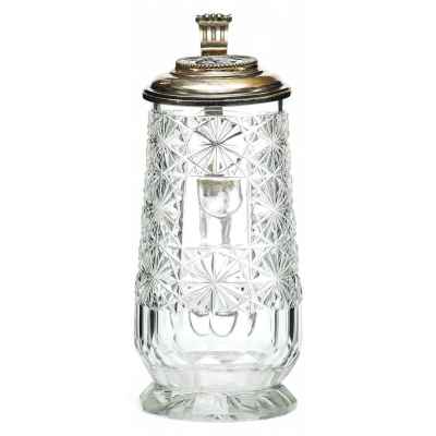 Пивная кружка. Вена Австро-Венгрия, Вена после 1872 г