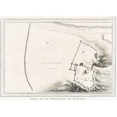 Карта города Тобольска  