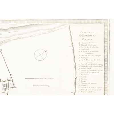 Карта города Тобольска 2  